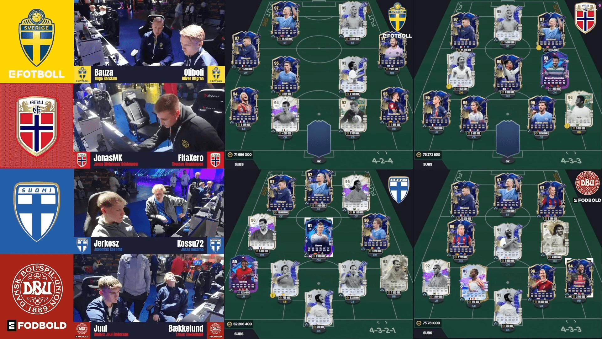 Olvari palkitsemassa Logitech G Creators Cupin voittajia Onnia sekä Sereä